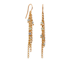 Lange Aquamarin Ohrringe mit Rosegold 925 Silber